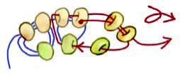 How to Stitch Corkscrew Tendrils, a bead weaving stitch and great addition to any design.