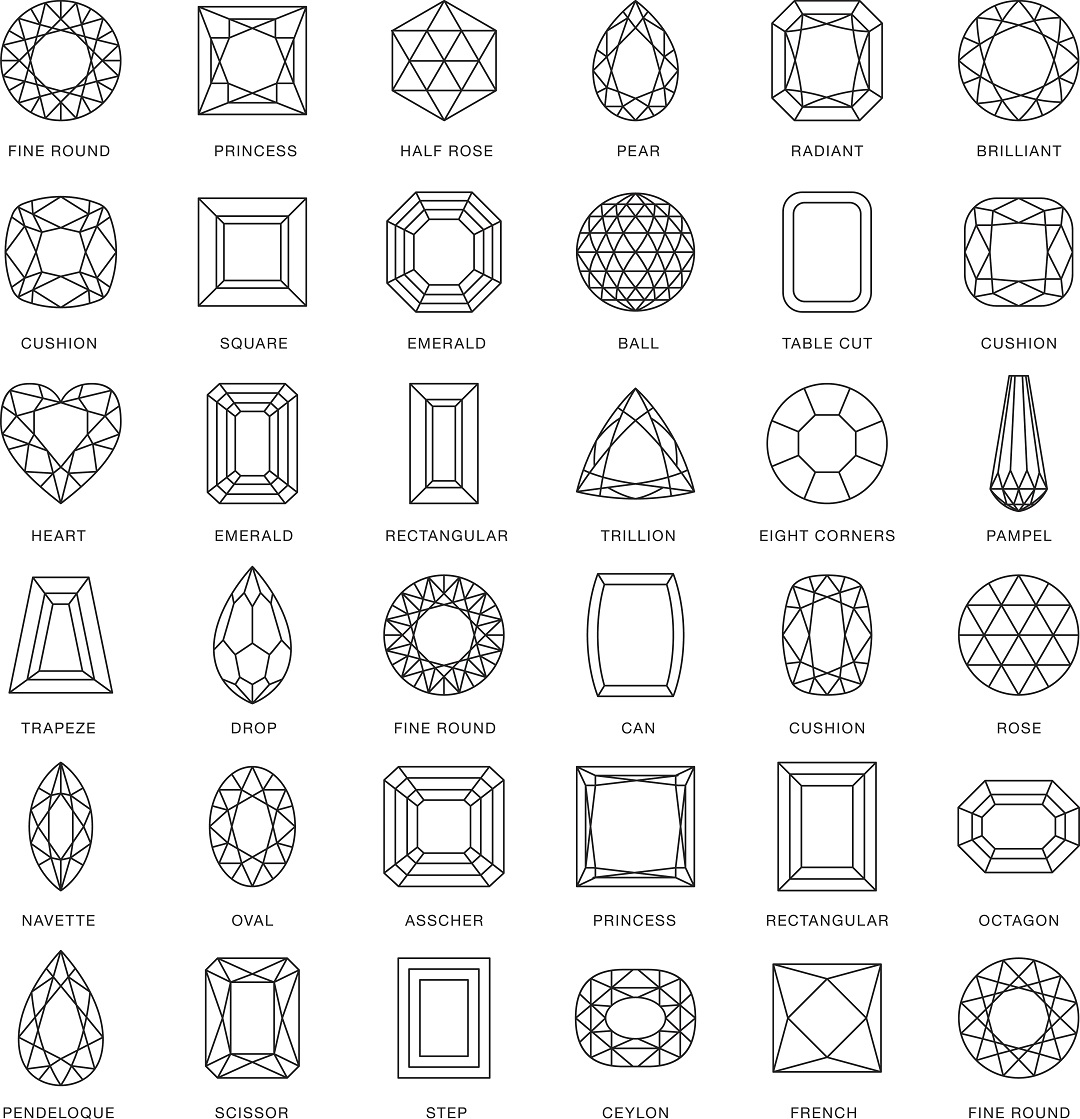 Gem Cutting Diagrams