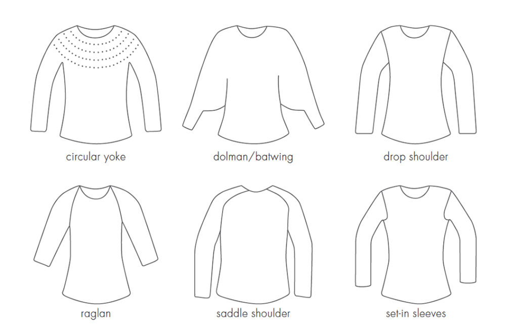 The Knitter's Dictionary: Sweater Silhouettes & Types | Knitting