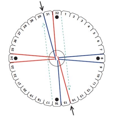 Kumihimo