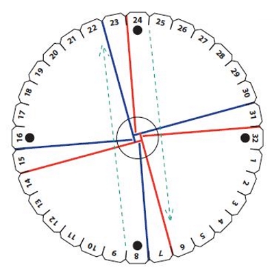 Kumihimo