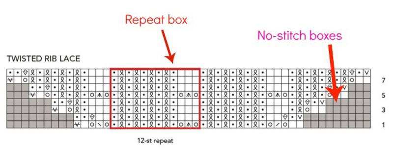 knitting help