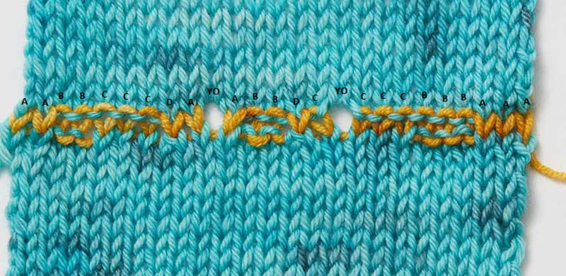 An Education in Lace Grafting: Practice Swatch 1 An Education in Lace Grafting: Practice Swatch 1
