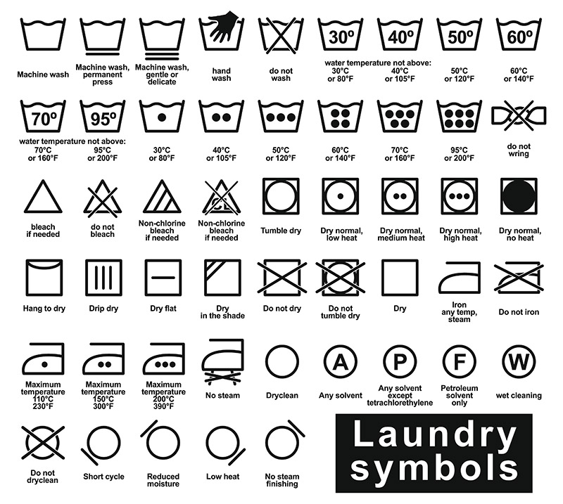 washing symbols